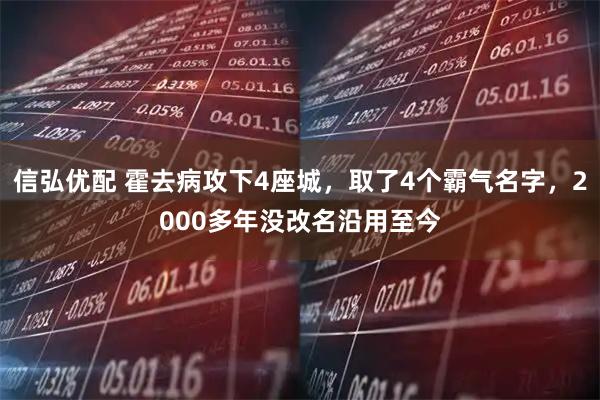 信弘优配 霍去病攻下4座城，取了4个霸气名字，2000多年没改名沿用至今